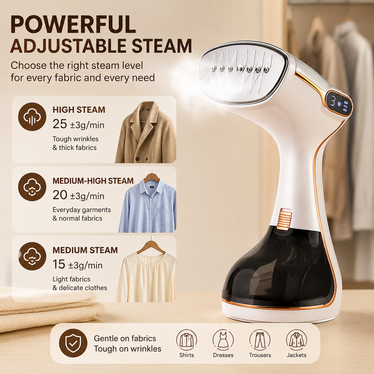 Premium Handheld Garment Steamer