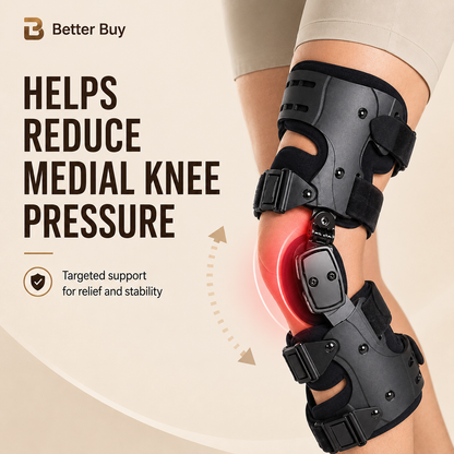 Advanced Motion-Relief Knee Brace