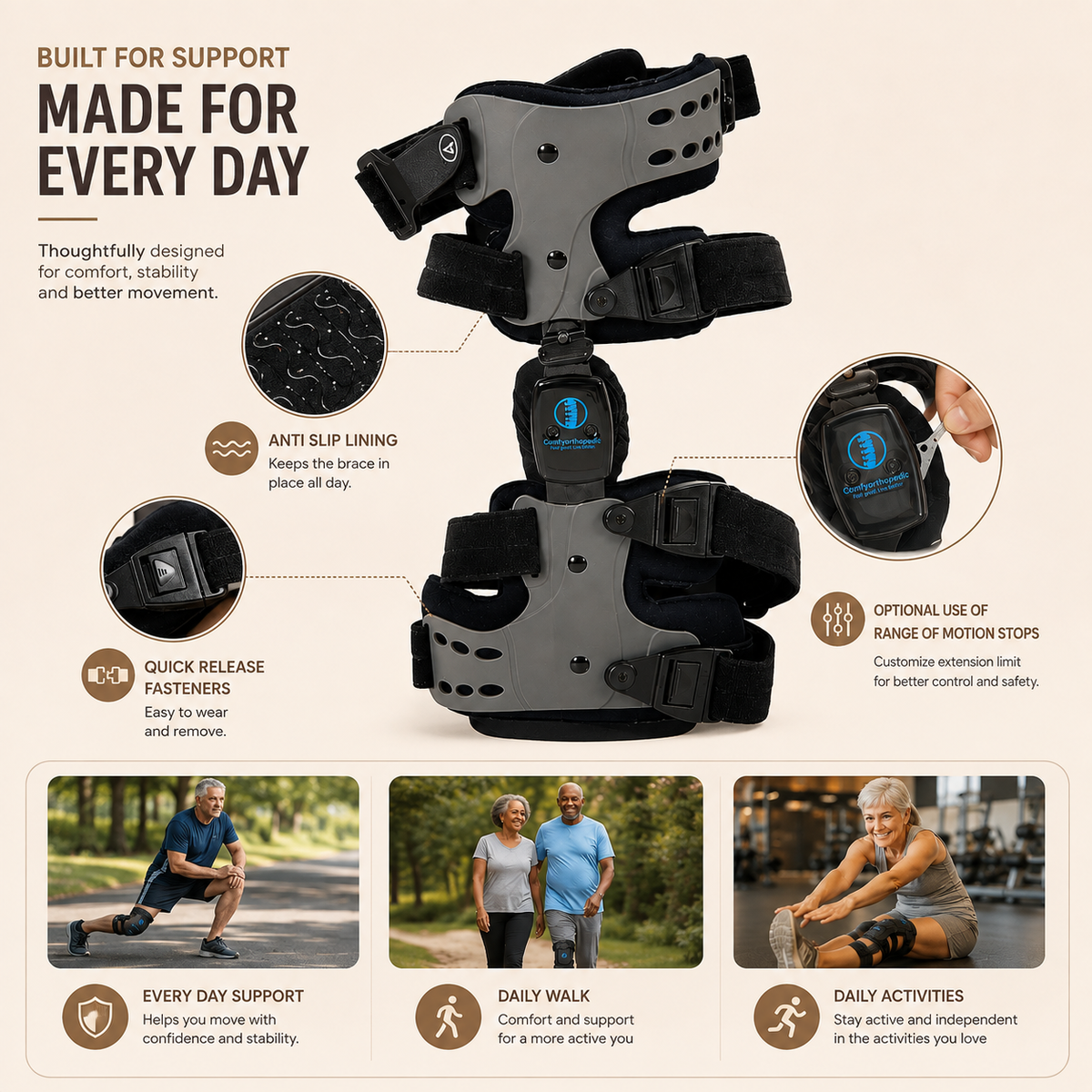 Advanced Motion-Relief Knee Brace
