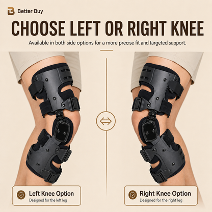 Advanced Motion-Relief Knee Brace