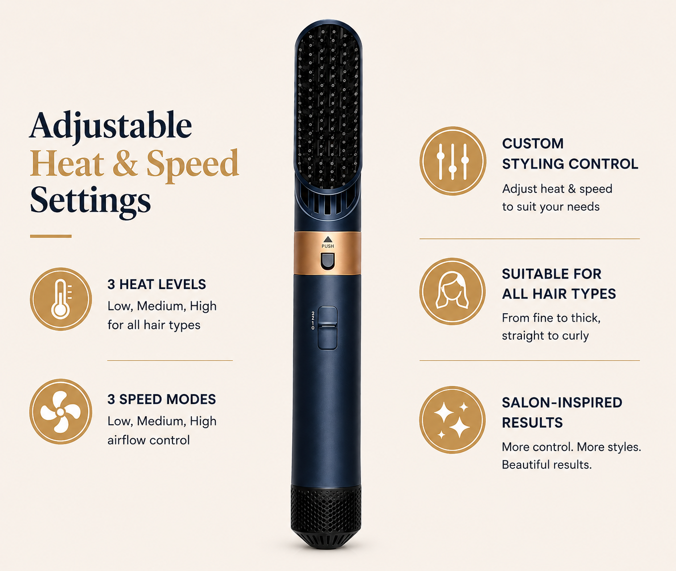 BetterAir 5-in-1 Hair Styler Pro