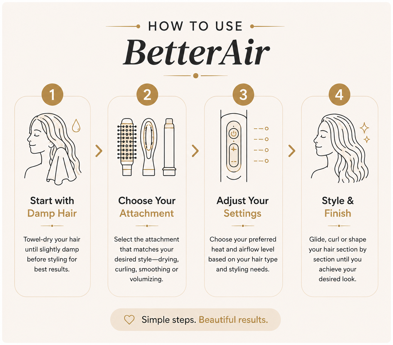 BetterAir 5-in-1 Hair Styler Pro