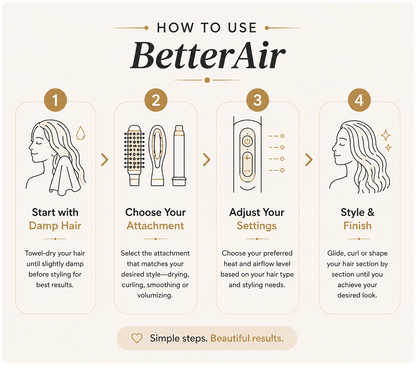 BetterAir 5-in-1 Hair Styler Pro
