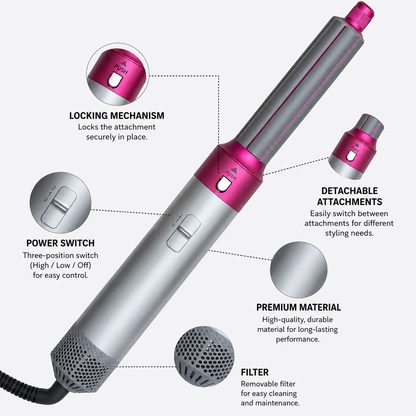BetterAir 5-in-1 Hair Styler Pro – Curl, Dry, Straighten & Volumize